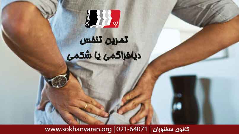 تمرین-تنفس-شکمی-360-درجه