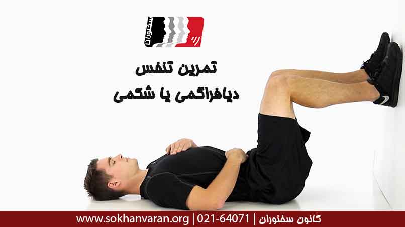 تمرین-تنفس-شکمی
