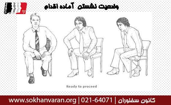 وضعیت-نشستن-اماده-اقدام